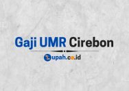 Gaji UMR Cirebon