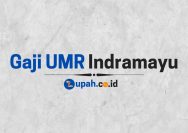 Gaji UMR Indramayu