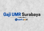 Gaji UMR Surabaya