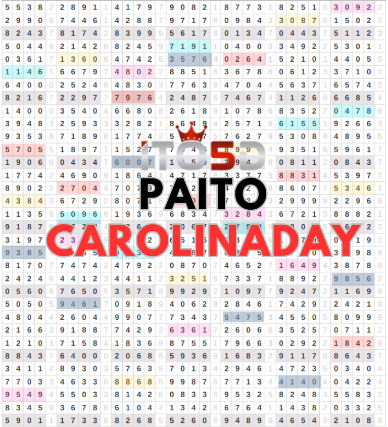 Bocoran Angka Jitu Untuk Hari Ini Toto Carolinaday 2 Juni 2023
