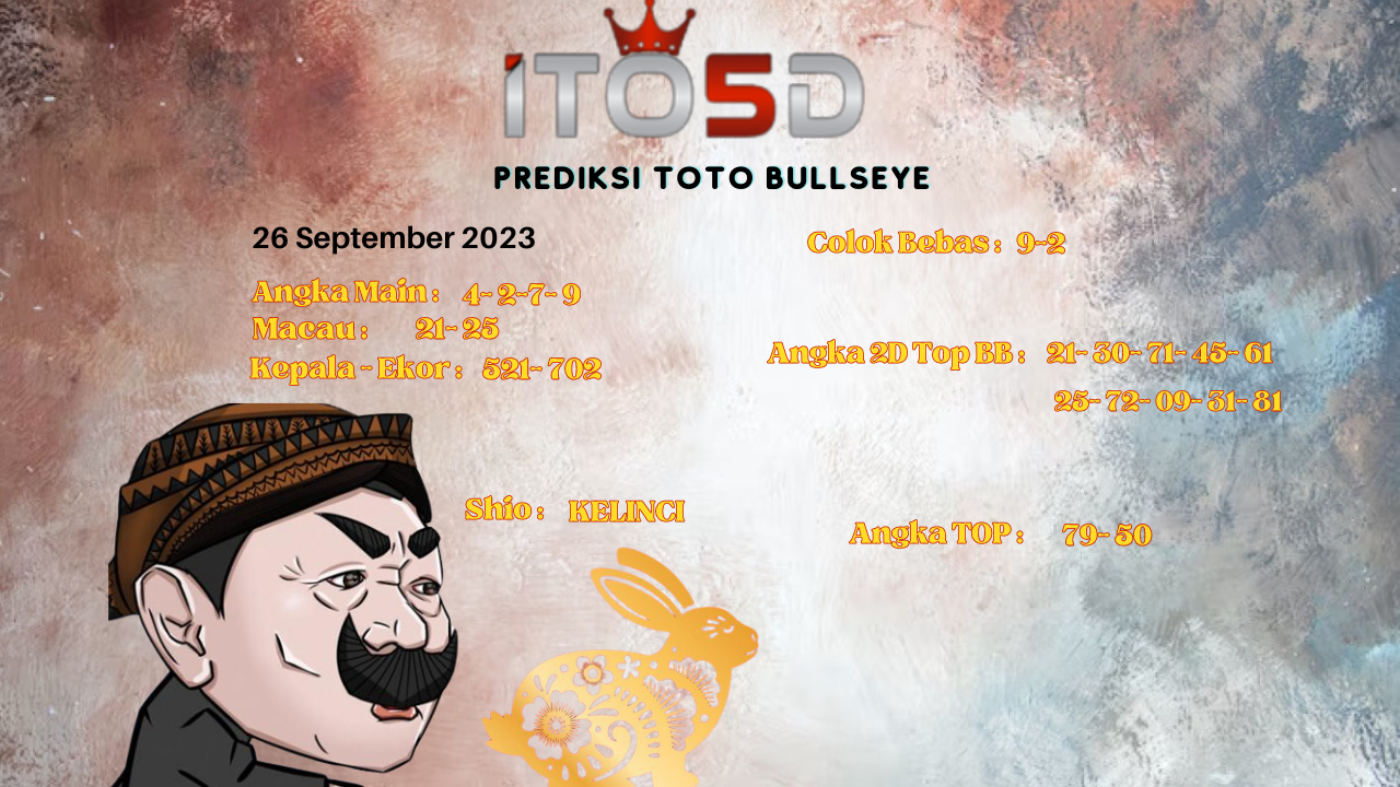 Prediksi Toto Bullseye 26 September 2023