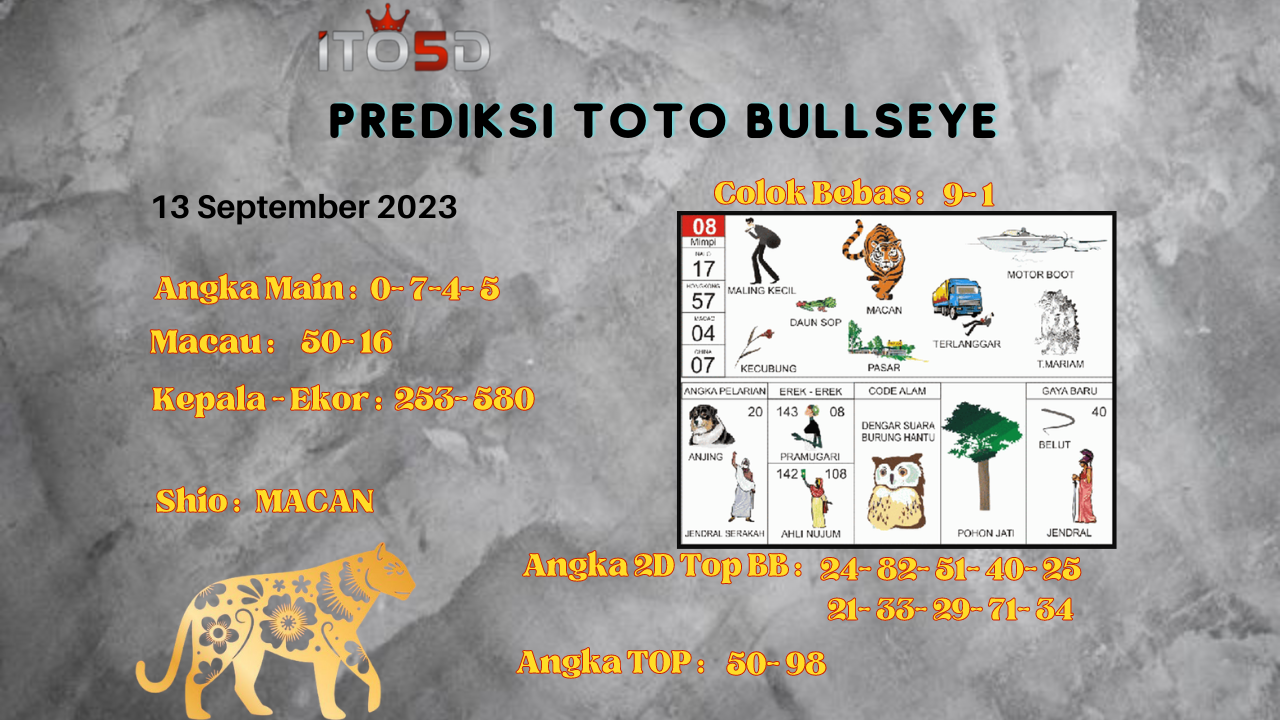 Prediksi Toto Bullseye 13 September 2023