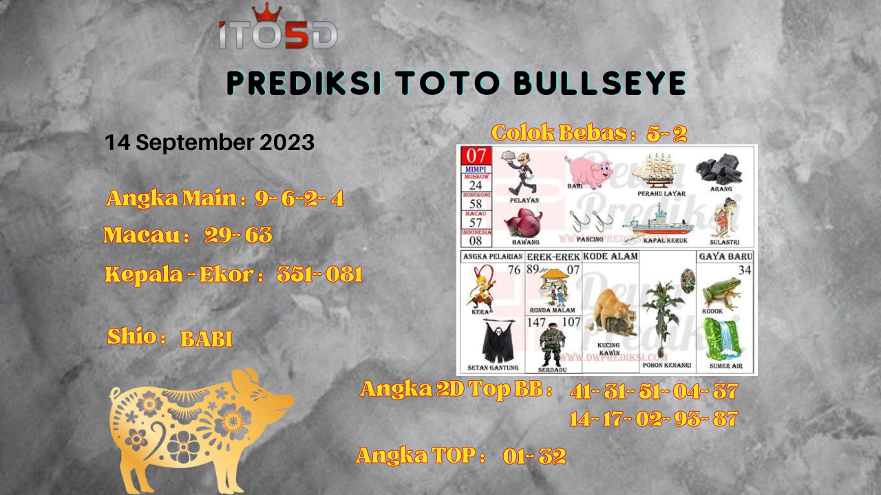 Prediksi Toto Bullseye 14 September 2023
