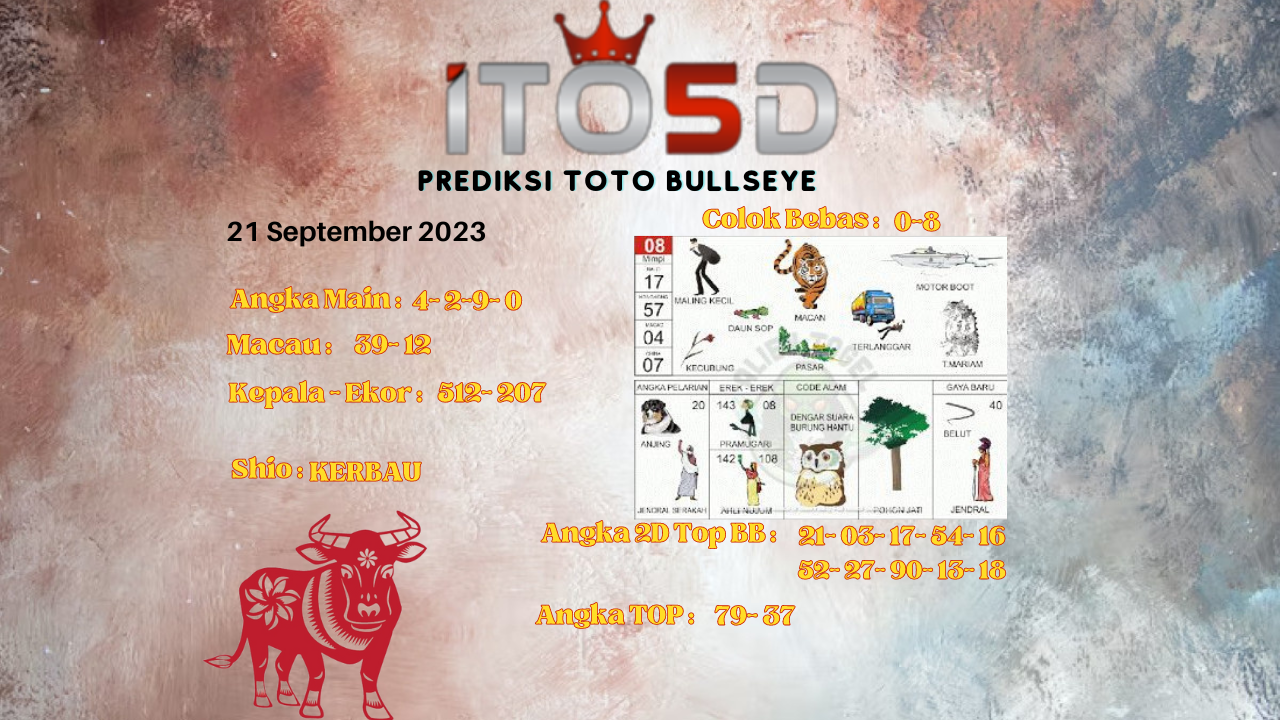 Prediksi Toto Bullseye 21 September 2023