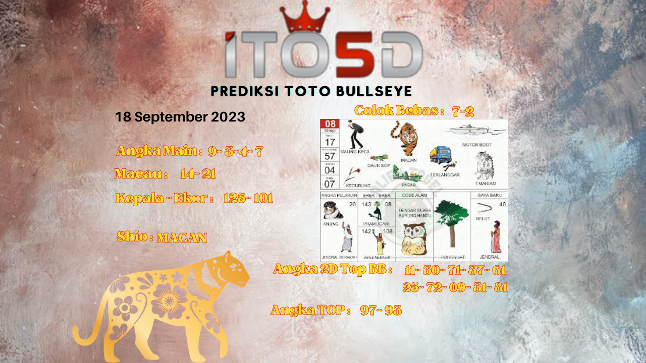 Prediksi Toto Bullseye 18 September 2023